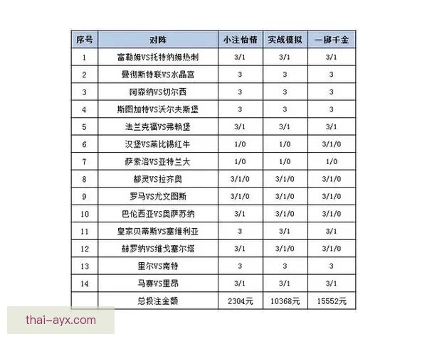 全面解析热门体育竞猜平台玩法策略与投注技巧指南 全面解析热门体育竞猜平台玩法策略与投注技巧指南