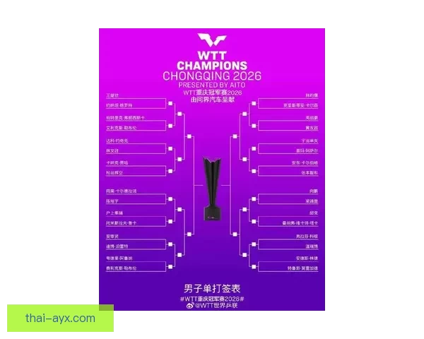 2026世界杯最新盘口分析及各强队夺冠形势全解读 2026世界杯最新盘口分析及各强队夺冠形势全解读