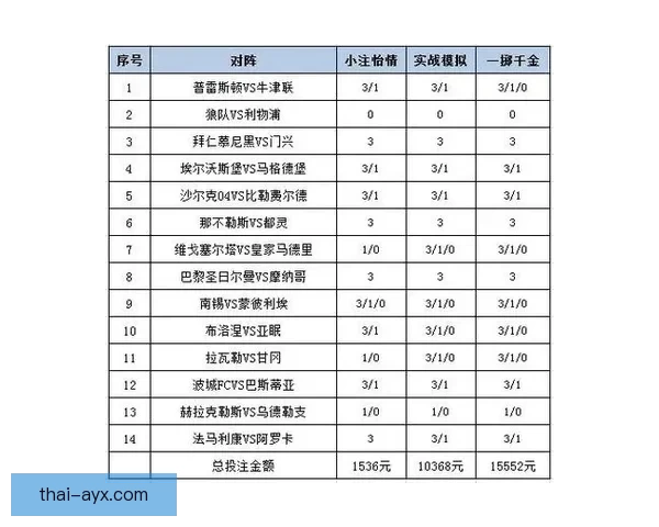 精准体育竞猜策略解析，助你稳健提升投注胜率技巧