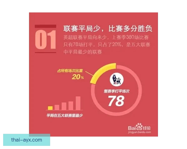 体育竞猜投注新手指南：如何提高投注技巧和预测准确性