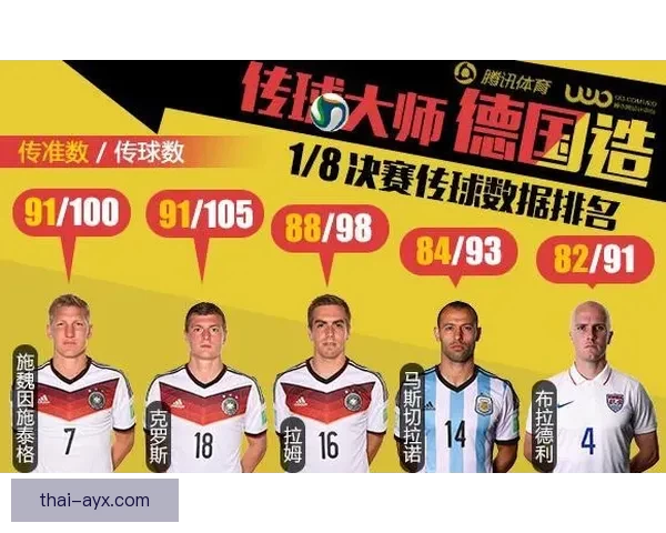 世界杯竞猜赔率分析与预测 新手如何精准把握投注机会