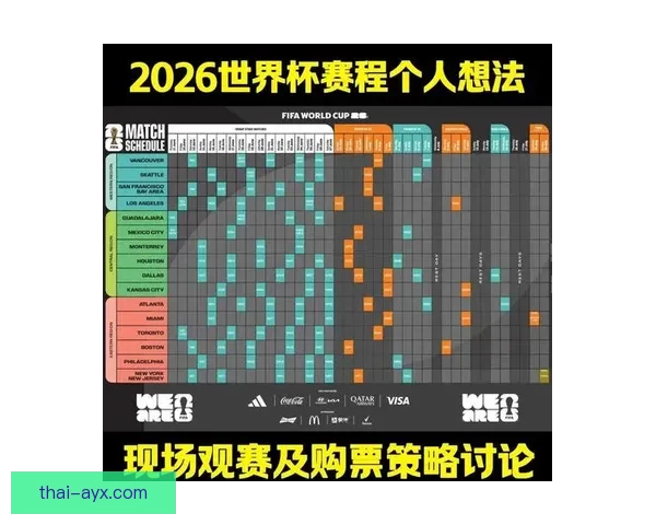 2026世界杯比赛时间全面解析与观赛安排指南各阶段赛程亮点全