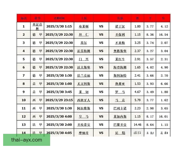 精准解析足球赛事胜负趋势，助你提升竞猜投注命中率