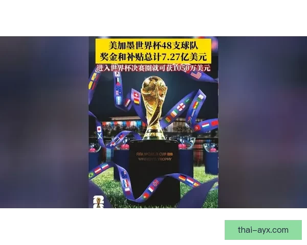2026世界杯最新盘口分析及各强队夺冠形势全解读