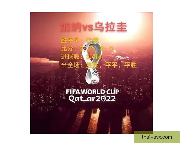 2026世界杯最新盘口分析及各强队夺冠形势全解读