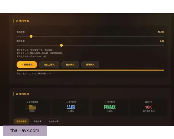 美加墨世界杯竞猜入口官方平台全面开启热血赛事竞猜活动