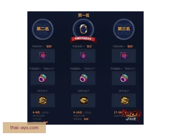 世界杯竞猜策略与技巧揭秘 如何在比赛中获胜并赚取丰厚奖励