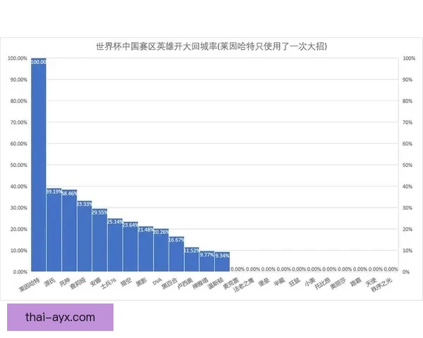 世界杯足球赛事投注技巧全解析助你精准竞猜赢取更多收益