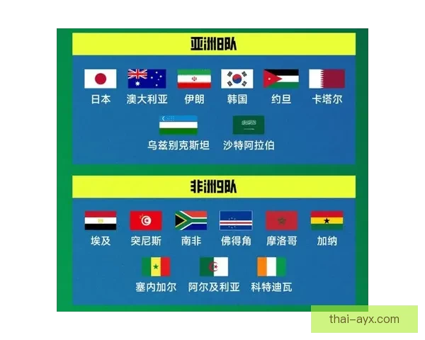 世界杯竞猜赔率分析：揭示热门球队胜算及冷门逆袭可能性
